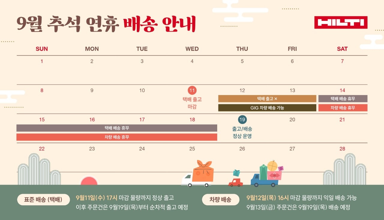 2024년 추석 연휴 기간 배송 일정