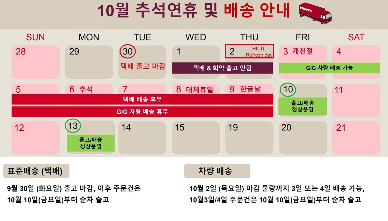 2025년 추석 연휴 기간 배송 일정